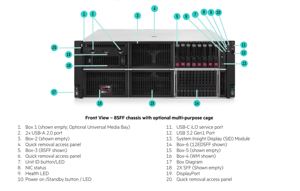 เซิร์ฟเวอร์ 4U Rack AI ProLiant Compute DL580 Gen12 สำหรับฐานข้อมูลขนาดใหญ่สำหรับองค์กร - Product Image 3