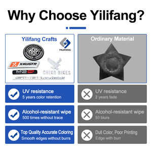 Индивидуальный дизайн, логотип бренда, эмблема из АБС-пластика, металла, цинкового сплава, 3D, устойчивая к УФ-излучению, роскошная автомобильная наклейка, этикетка, значок - Product Image 2