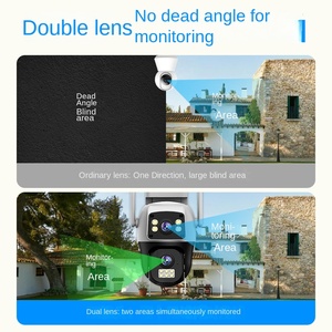 V380 <span class=keywords><strong>Home</strong></span> an ninh máy ảnh 4 gam HD tầm nhìn ban đêm ống kính kép không dây từ xa có thể truy cập trên điện thoại di động PTZ CCTV với wifi kết nối - Product Image 3