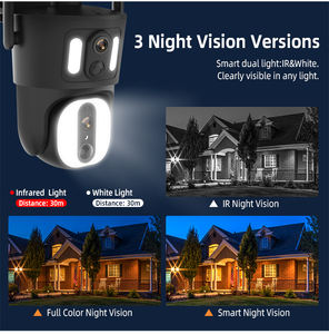 Ubox הגעה חדשה באיכות גבוהה סולארית Ccctv מערכת 4g אבטחה חיצונית עם wifi וידאו בית חווה מודל אזעקה AOP-AD300 - Product Image 5