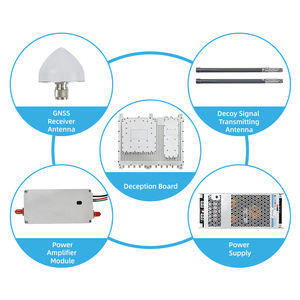 Equipo Compacto y Ligero de Suplantación de Señales GPS Táctico |   Guía de Navegación, Aterrizaje Forzado y Defensa Antidrones - Product Image 6