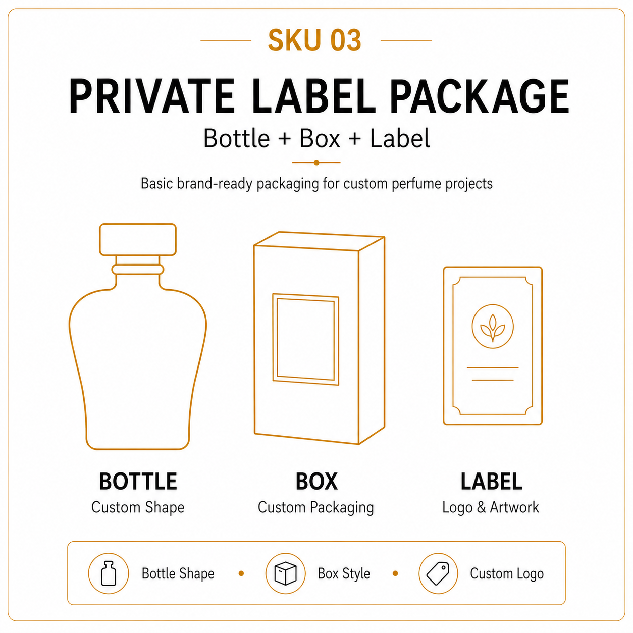 Bottle + Box Private Label Package