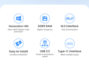 INGSCREEN وحدة العمليات المتقدمة 14th Gen DDR5 ذاكرة كمبيوتر صغير عالي الأداء للإشارات الرقمية جدار الفيديو - Product Image 6