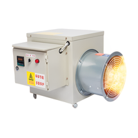 Souffleur d'air chaud 5KW 10KW 20KW 30KW 50KW, sécheur, chauffage industriel pour élevages, ventilateur électrique pour volailles