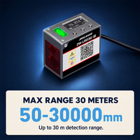 Capteur de distance laser ZW-LRD 30m avec interrupteur, sortie analogique 4-20mA/0-5V et RS485 pour la mesure industrielle