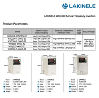 Variateur de fréquence (VFD) LAKINELE 2,2 kW pour pompe, ventilateur, moteur de convoyeur, contrôle vectoriel 0-600 Hz 220 V, monophasé/triphasé