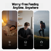 Comedero Inteligente para Mascotas Futurepets con Control Remoto por Aplicación, Alimentación Programada, Grabación de Voz, 3L, Material ABS de Grado Alimenticio, para Dueños Ocupados, Uso Doméstico