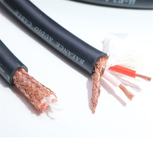 Hifi Âm Thanh 8Mm P2.1 Pcocc Dây Dẫn Cân Bằng Cáp RCA Khuếch Đại Dây Dây Dòng Cho Máy Tính DVD Máy Nghe Nhạc PVC Kết Hợp - Product Image 3