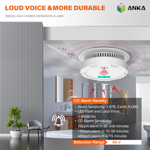110V AC tiêu chuẩn Mỹ Powered Home an ninh an toàn báo động với 10 năm pin lên có dây kết nối Detector - Product Image 5