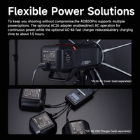Flash extérieur Godox Ad800 Pro TTL alimenté par batterie 1/8000 HSS adapté aux studios photo