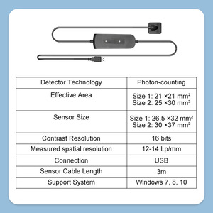 उच्च गुणवत्ता वाले डिजिटल एक्स-रे सेंसर, दंत चिकित्सा क्लिनिक दंत चिकित्सक के लिए बुद्धिमान छवि प्रसंस्करण हो सकता है - Product Image 5