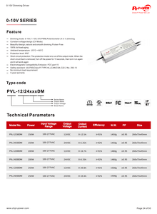 UL/CUL 200W Constant Voltage 0-10V/1-10V/10V PWM/Potentiometer Dimmable <b>LED</b> <b>Driver</b> 100-277V AC-DC 12V <b>24V</b> IP67 <b>LED</b> Power Supply - Product Image 6