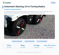 Plateforme robotique à 4 roues motrices haute vitesse 30 km/h, châssis robot prêt pour capteurs, caméras et modules de charge utile