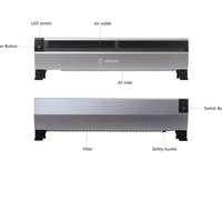 Canaan Avalon Mini 3 37.5Th/S 800W SHA-256 algorithme de refroidissement par air Machine à usage domestique pour BTC Bitcoin Avalon 1566