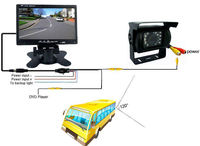 Moniteur de voiture à écran LCD TFT de 7 pouces pour Dvr mobile