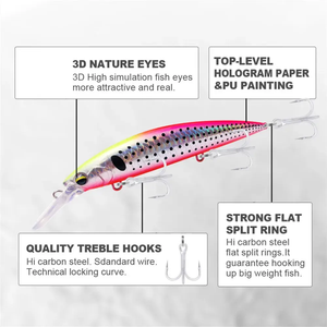 ORJD Jerkbait 110/130mm 33/38G 3D señuelo ojos hundimiento Senuelos De Pesca agua salada señuelos De Pesca duros Popular Minnow Fish señuelo - Product Image 3