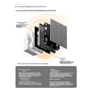 Panneau de commutation intelligent à commande vocale JEKON ESC 5e génération / WiFi IP20 Connecté à l'application Mijia Protection contre les surcharges Ignifuge - Product Image 5