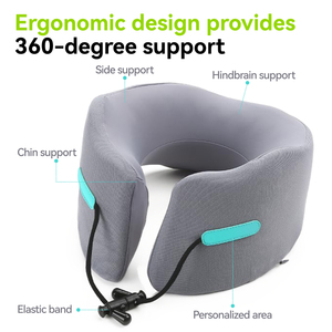 Tùy Chỉnh Xách Tay <span class=keywords><strong>Chin</strong></span> Hỗ Trợ Có Thể Điều Chỉnh Bộ Nhớ Bọt Cổ Đệm Gối Mặc Du Lịch Gối Với Có Thể Tháo Rời Bìa - Product Image 2