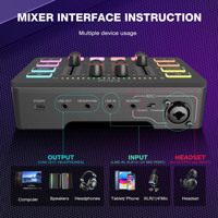 Fifine KS5 mélangeur de son filaire enregistrement professionnel cartes son Audio DJ streaming en direct mélangeur audio Kit de podcast rvb