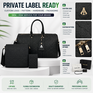 Set di 3 Borse da Viaggio YIKU con Etichetta Privata, in Pelle PU Termoreattiva che Cambia Colore, Confezione Personalizzata per Venditori Online - Product Image 6