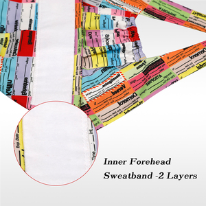 Cappelli Chirurgici e Berretti Infermieristici per Uomini e Donne, Cappello Estetico Traspirante per Veterinari, Dottori e <span class=keywords><strong>Infermieri</strong></span>, <span class=keywords><strong>Accessori</strong></span> Medici - Product Image 5