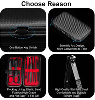 Kit de soins des ongles pour usage personnel, trousse à ongles portable de voyage avec logo personnalisé