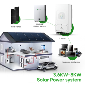 <span class=keywords><strong>Inversor</strong></span> <span class=keywords><strong>Híbrido</strong></span> Trifásico <span class=keywords><strong>Deye</strong></span> 6K 5Kw 6Kw 8Kw 10Kw <span class=keywords><strong>6</strong></span>.2Kw Sun12K-Go5 Lp1, <span class=keywords><strong>Inversor</strong></span> Solar <span class=keywords><strong>Híbrido</strong></span> <span class=keywords><strong>Deye</strong></span> - Product Image 2