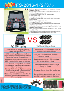 Nueva gran oferta de fuegos artificiales 20 a 100 <span class=keywords><strong>canales</strong></span> Sistema de fuegos artificiales pirotecnia - Product Image 6