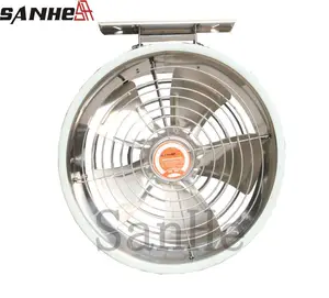 Greenhouse hanging ventilation fans/ Agriculture fan/Air circulation fan for poultry farm