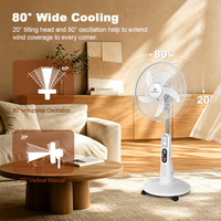 Ventilateur sur pied solaire 16 pouces avec télécommande 35W, 9 vitesses pour la maison, l'extérieur et le camping