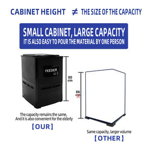 Alimentador automático de alta velocidade para lagoas Alimentador automático completo para fazendas de peixes Alimentador cronometrado para ração Loach em aquicultura - Product Image 3