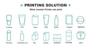 Jucolor 1319ccd ai tự động trực quan UV máy in phun máy với băng tải cho Insignia tên nơi - Product Image 6