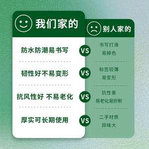 Plastic Desk Label Cutout Irregular Shape Three Piece Set Anti Slip For Office Garden Decoration Minimalist Design - Product Image 1