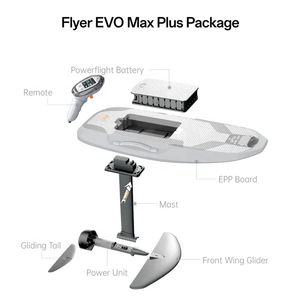 พร้อมจัดส่ง Waydoo Flyer Efoil Plus EPP Efoil Surfboard GPS 130L แบตเตอรี่ 2300Wh ราคาโรงงาน - Product Image 1