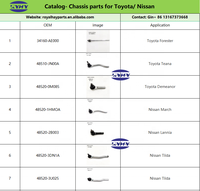 Penjualan terlaris suku cadang otomotif MB10-32-240M1 sambungan bola untuk Mazda Haima M3