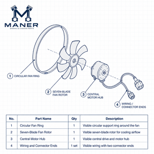 Ventilador de refrigeración del radiador MANER 3C0959455F / 1K0959455FR / 1TD959455D / 1K0959455DL compatible con VW GTI Golf Mk6 Tiguan B7 CC Skoda - Product Image 5