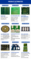Conception de circuits imprimés Jlcpcb, assemblage de circuits imprimés, service PCBA, fournisseur de circuits imprimés et de composants, suivi GPS personnalisé, traqueur PCBA pour le suivi des animaux