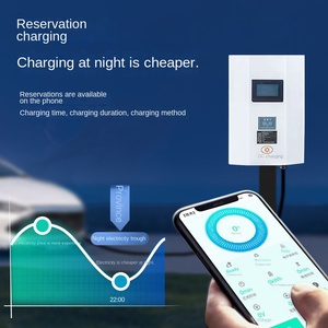 Cargador EV de carga rápida portátil 7KW 20A poste de pila de carga de vehículo de nueva energía inteligente para Tesla BYD - Product Image 2