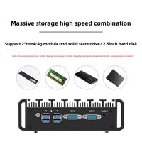 Mini PC de bureau à contrôle industriel Mini hôte Core I5 avec processeur Intel utilisé Linux pour les jeux vidéo Pfsense OS