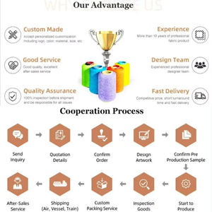 Tissu Capulana Ankara <span class=keywords><strong>de</strong></span> haute qualité, neuf, 6 yards, tissu africain en cire dorée métallique, <span class=keywords><strong>pagne</strong></span> <span class=keywords><strong>de</strong></span> 216 pouces, tissu ethnique imprimé batik - Product Image 4