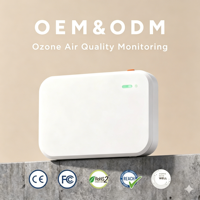 Monitor de CO2 y Ozono Electrostático de Alta Precisión y Alto Voltaje con Ethernet Integrado Modbus BACnet BMS OEM ODM