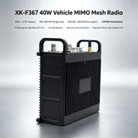 Radio IP Mesh de Largo Alcance (100 km) para Vehículos, 40W, Red Ad Hoc con Control Remoto para Redes de Seguridad Móviles y Gestión Remota