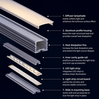 Profilé LED en aluminium anodisé avec dissipateur thermique, boîtier d'extrusion, diffuseur PC, pour éclairage en bande sur plafond, mur ou armoire