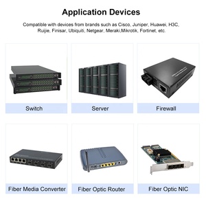 Factory Wholesale <strong>SFP</strong>-<strong>SX</strong>-MM850-550M Gigabit Dual Fiber <strong>Multimode</strong> 3.3V LC <strong>SFP</strong> Module for Cisco Compatible Fiber Optic Equipment - Product Image 5