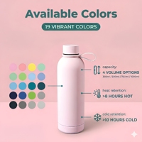 Bouteille d'eau isotherme à double paroi 500 ml, finition mate personnalisée, petite ouverture, revêtement en caoutchouc, cadeau promotionnel, qualité alimentaire