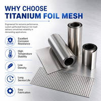 Feuille perforée en maille de titane GR1 GR2 ASTM B265 pour filtration, isolation acoustique, blindage EMI, aérospatiale, sur mesure OEM