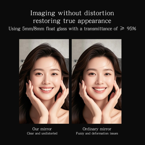 Phong Cách Hiện Đại Đầy Đủ Chiều Dài Led Tường Gương Thiết Kế Không Thường Xuyên Cho Phòng Khách Phòng Ngủ Khách Sạn Salon Phù Hợp Phòng Cử<span class=keywords><strong>a</strong></span> Hàng Quần Áo - Product Image 4