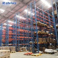 Étagère de stockage en acier pour entrepôt, système de rayonnage à palettes pour charges lourdes, stockage de marchandises palettisées en entrepôt