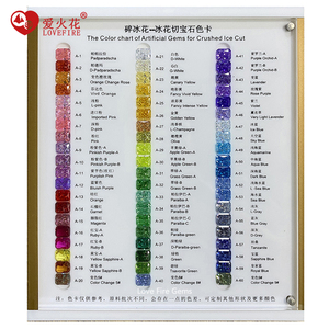 <span class=keywords><strong>พลอย</strong></span> CZ ทรงรีหลากสี ขนาด 10*14 มม. คุณภาพสูง 5A แบบหลวม ใช้สำหรับทำเครื่องประดับ รูปทรง Starry Night Cut - Product Image 5