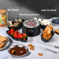 KZR Nouveau modèle 2-en-1 : Marmite électrique à chocolat et machine à faire fondre les bonbons, avec plateau de service pour fêtes et réceptions